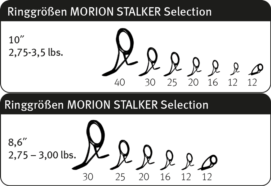 Sportex Karpfenrute Morion Stalker Breakout 10 ft 3 lbs