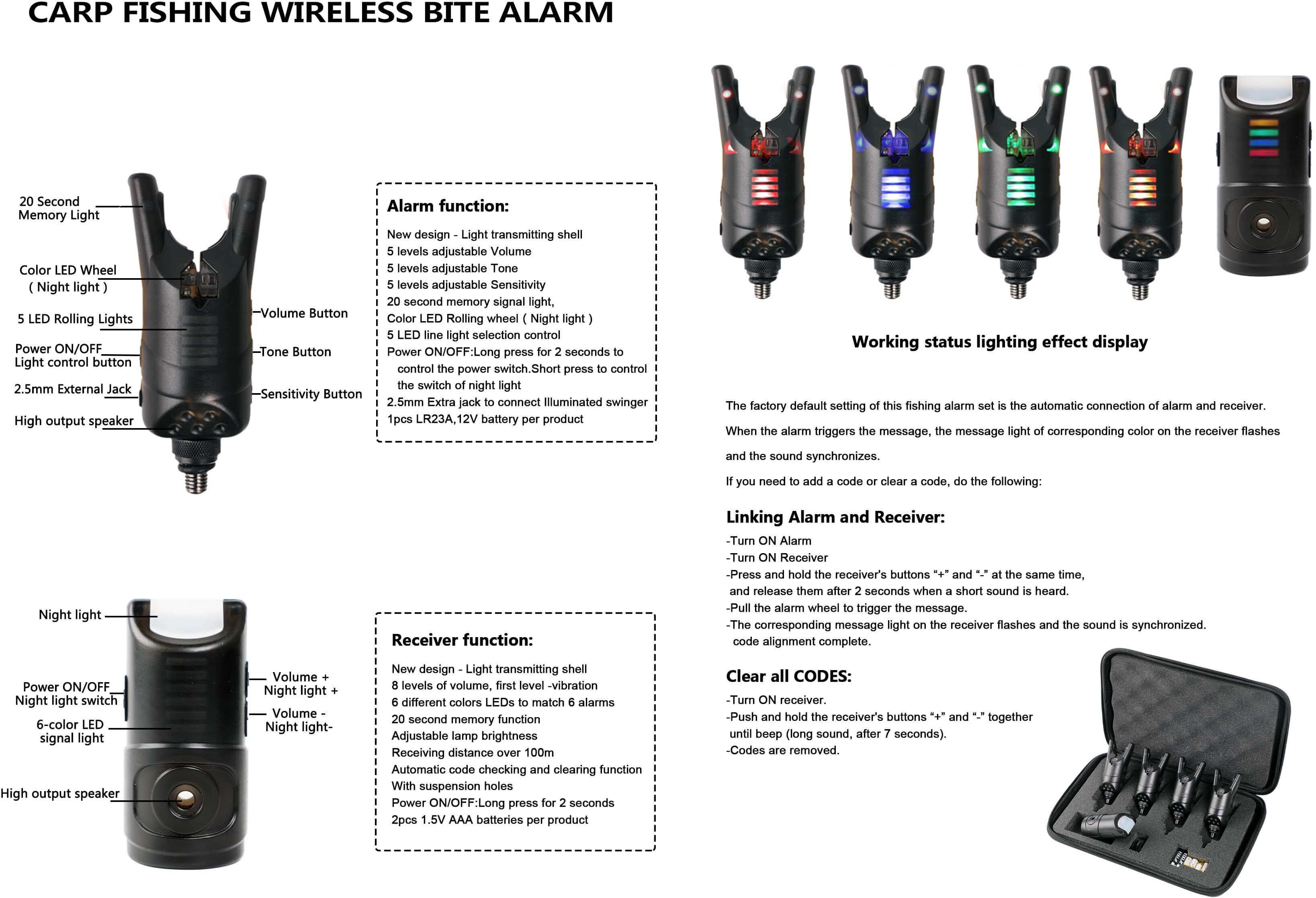 screaming-joker-funkbissanzeiger-1 Ein passende Bedienungsanleitung in Englisch ist enthalten.