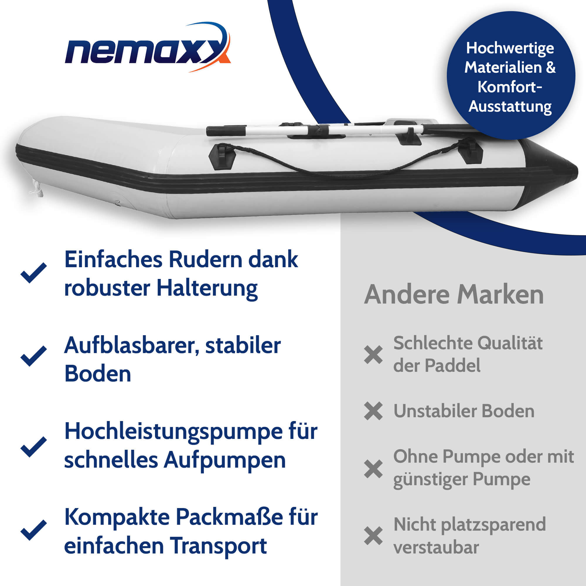 Nemaxx Professional Schlauchboot 230 cm mit Luftboden