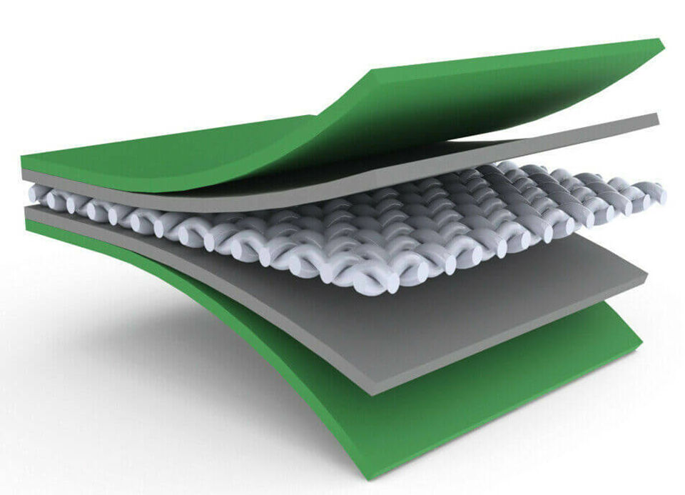 kolibri-schlauchboot-material Die 5-lagige Schicht garantiert eine robuste Schlauchboot Membrane.