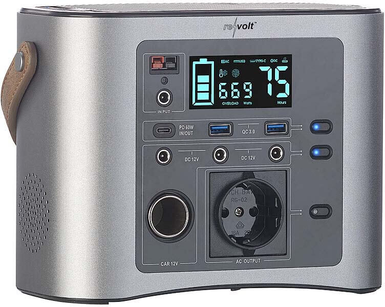 powerbank-90ah-3 90Ah Powerbank mit variablen Anschlussmöglichkeiten.