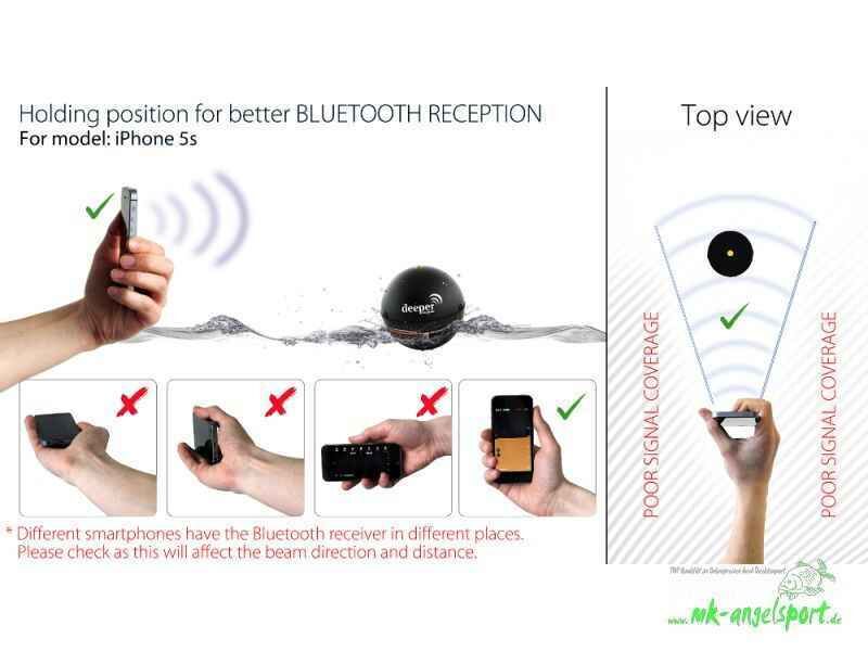 Deeper-Smart-Funkecholot-fuer-Smartphone-oder-Tablet_b4-png Guide for optimal Bluetooth reception while fishing with a smartphone and sonar device.